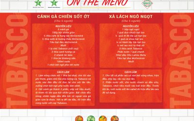 Cánh gà chiên sốt ớt – Xà lách ngô ngọt.jpg
